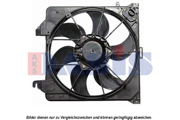 AKS DASIS Ventilators, Motora dzesēšanas sistēma 098104N